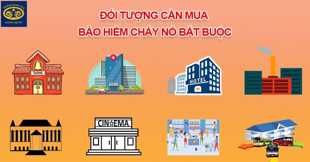 NHỮNG ĐỐI TƯỢNG PHẢI MUA BẢO HIỂM CHÁY NỔ BẮT BUỘC CHO TÀI SẢN