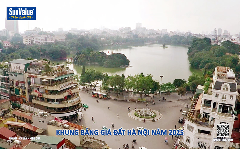 khung bảng giá đất hà nội, bảng giá đất hà nội 2025, bảng giá đất nhà nước 2025, giá đất hà nội 2025